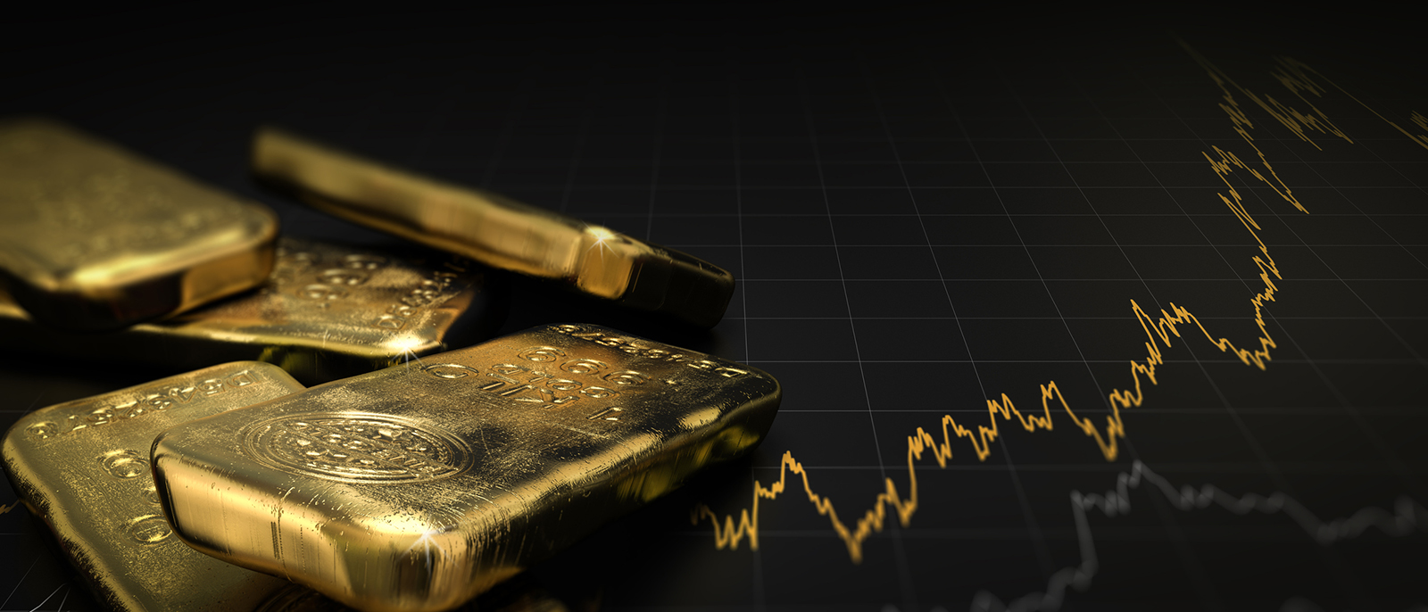 Gold Price, Commodities Investment